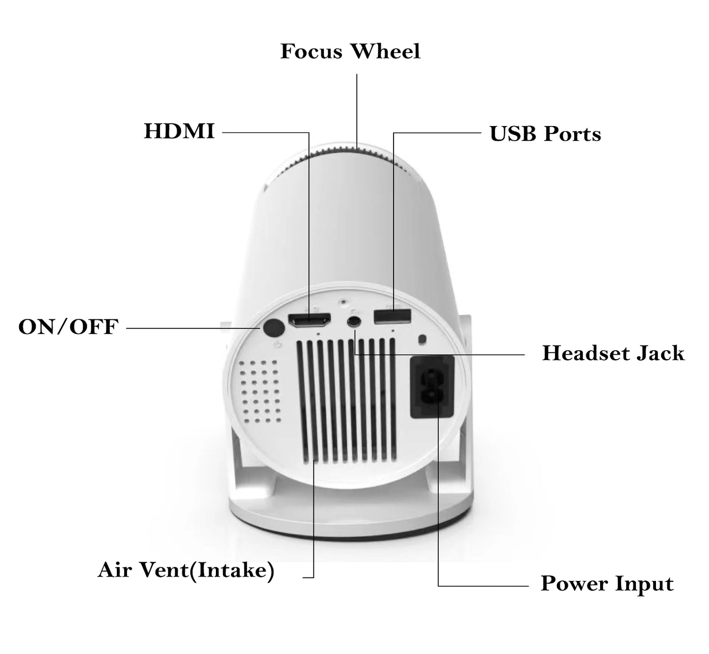 Full HD Outdoor Projector & Home Theater Projector